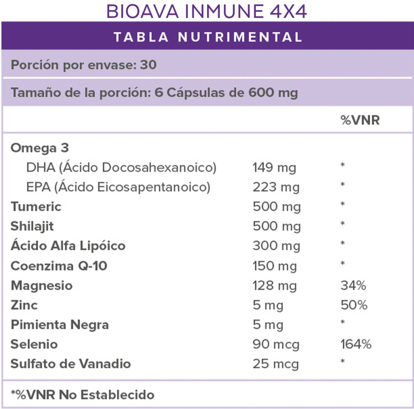 KIT PARA ADULTOS MAYORES bioavanatura