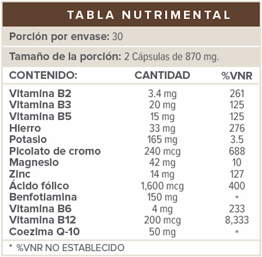 BIOAVA NUTRUTION VITAMINAS & MINERALES Bioavanatura