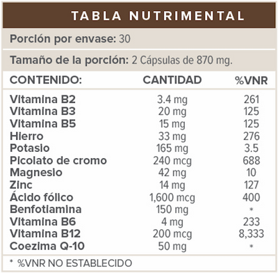 BIOAVA NUTRUTION VITAMINAS & MINERALES Bioavanatura