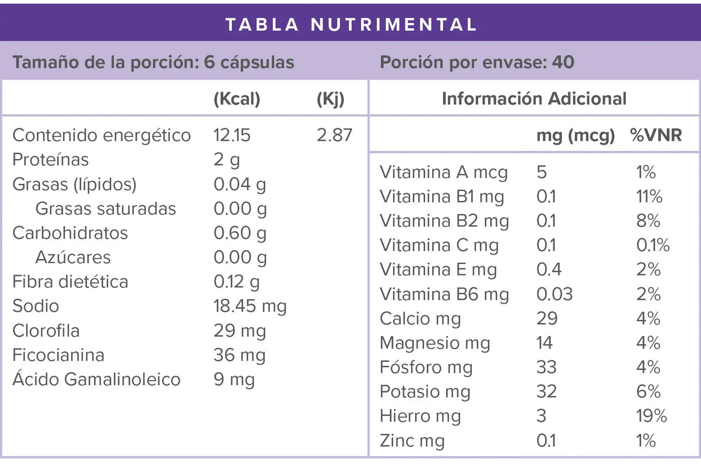 BIOAVA ESPIRULINA bioavanatura