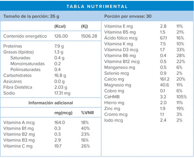 BIOAVA HEALTHY BODY 1 bioavanatura